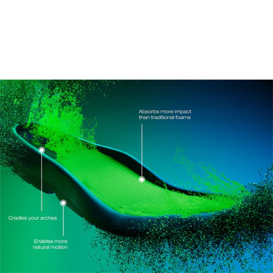 Green shoe sole with text highlighting features on a blue gradient background