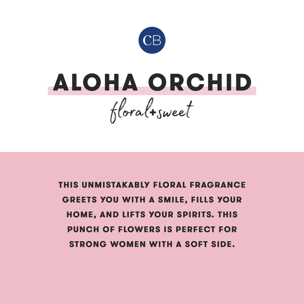 Product description card for 'Aloha Orchid' fragrance with brand logo and text on a pink background.
