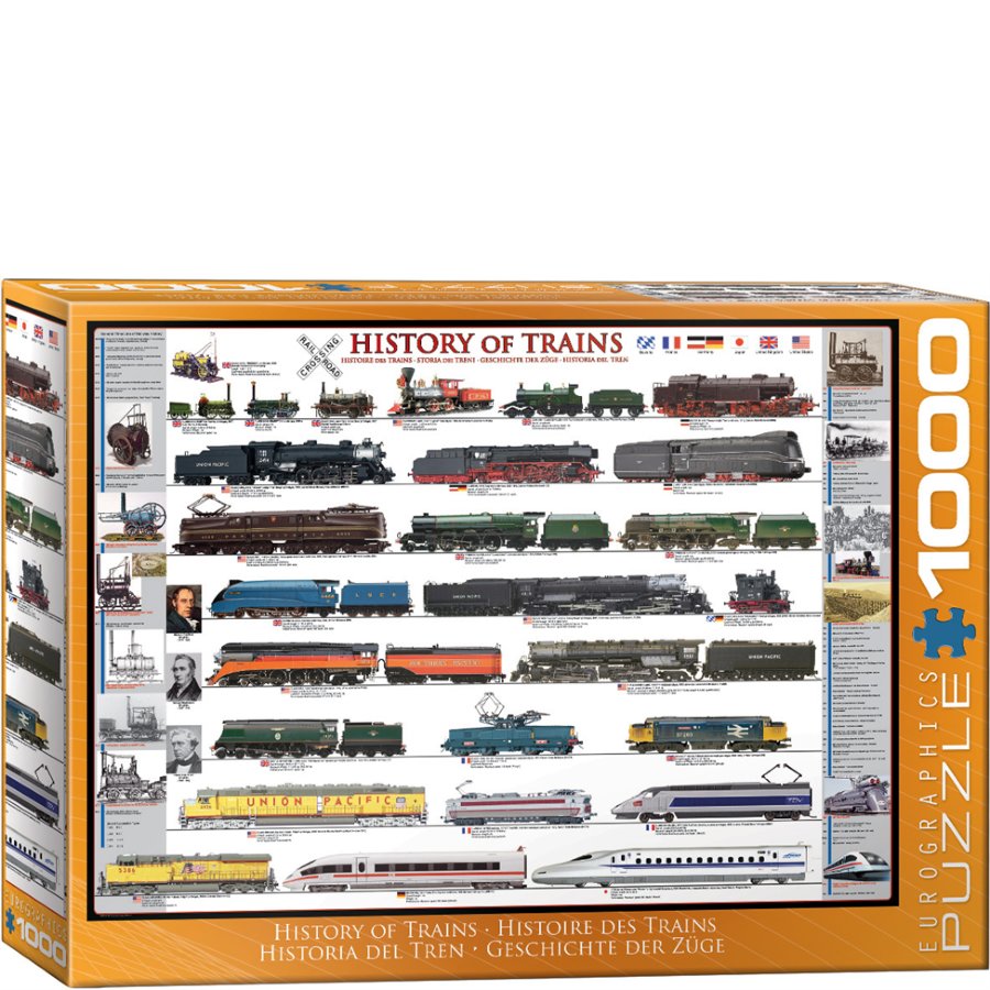 Puzzle box featuring the history of trains with various train illustrations on a white background.