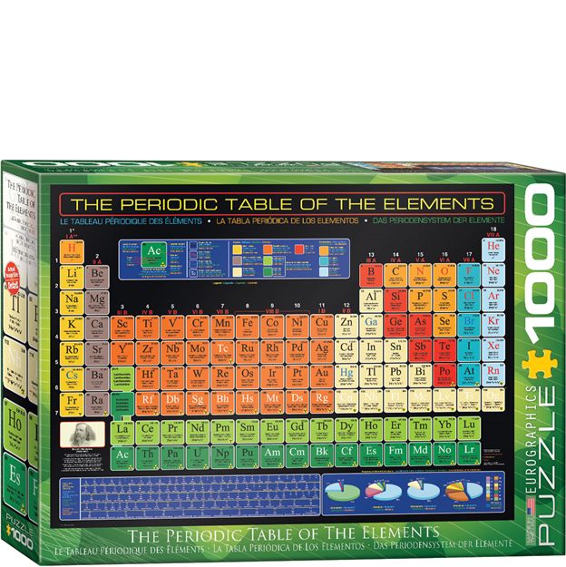 Puzzle box featuring the Periodic Table of Elements with colorful elements and Eurographics branding.