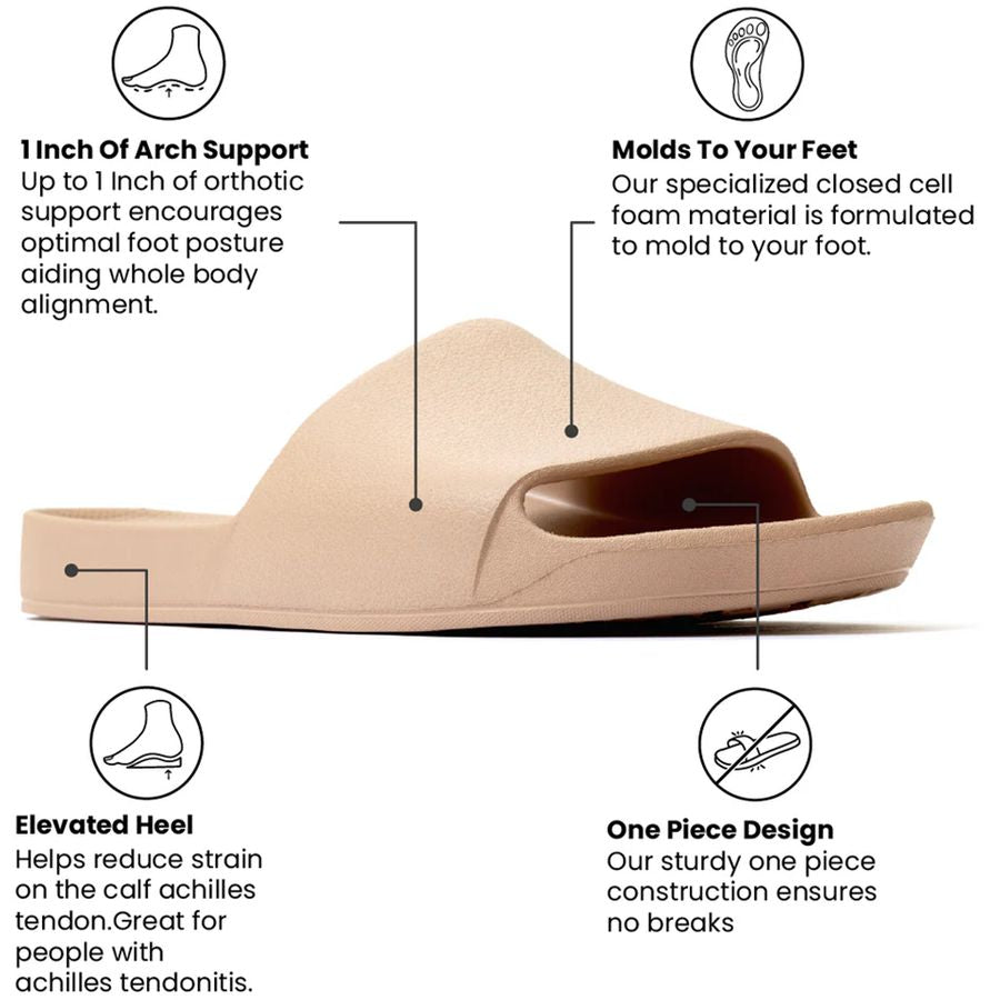 Beige sandal with text highlighting features on a white background