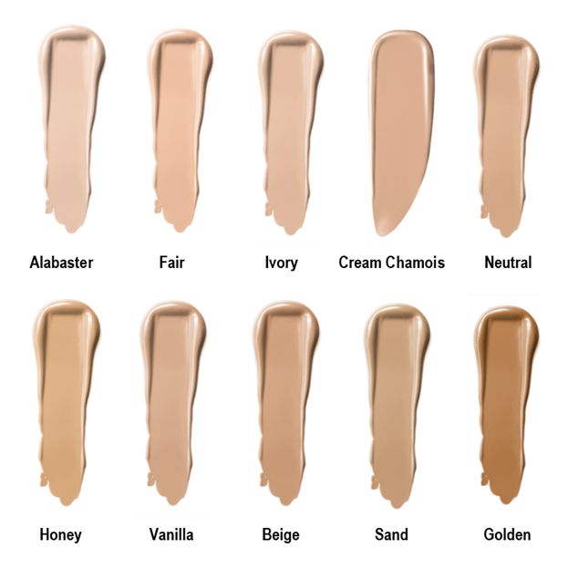 Set of foundation swatches labeled from Alabaster to Golden on a white background