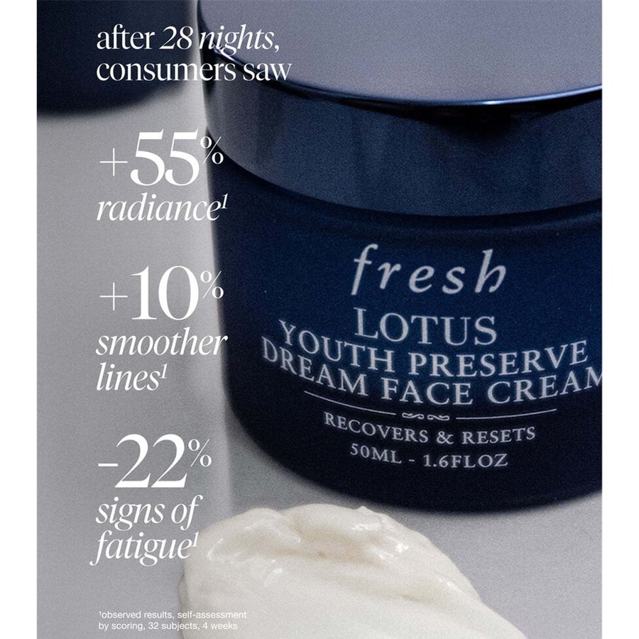 A dark navy blue jar of Fresh Lotus Youth Preserve Dream Face Cream with white text, shown next to a dollop of white cream on a light gray background with promotional text on the left.