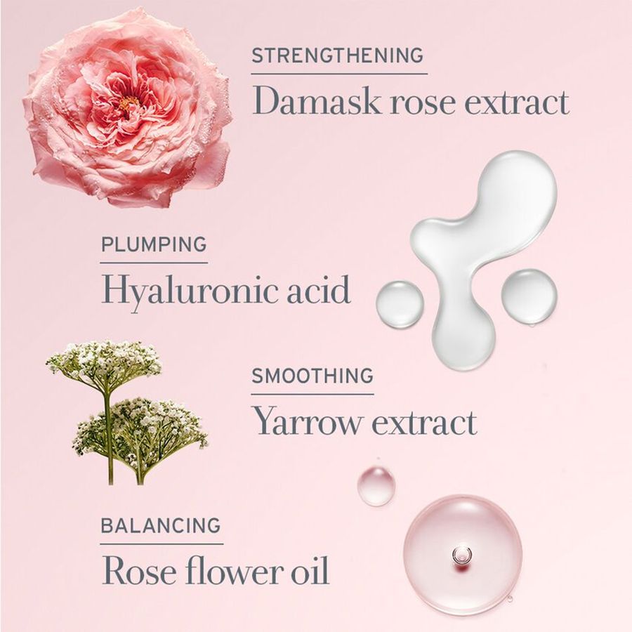 A pink skincare infographic with text labels: Strengthening from Damask rose extract, Plumping from Hyaluronic acid, Smoothing from Yarrow extract, and Balancing from Rose flower oil, accompanied by a pink rose, green herb sprigs, and translucent liquid droplets on a pale pink background.